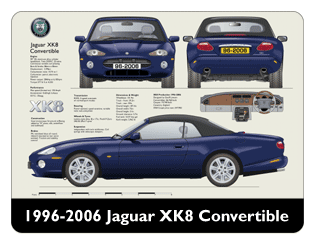 Jaguar XK8 Convertible 1996-2006 Mouse Mat